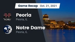 Recap: Peoria  vs. Notre Dame  2021