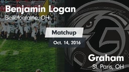 Matchup: Benjamin Logan vs. Graham  2016