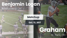 Matchup: Benjamin Logan vs. Graham  2017