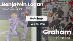 Matchup: Benjamin Logan vs. Graham  2018