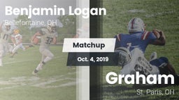 Matchup: Benjamin Logan vs. Graham  2019