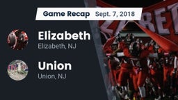 Recap: Elizabeth  vs. Union  2018
