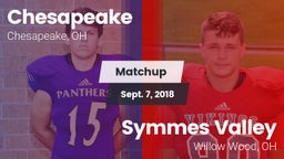 Matchup: Chesapeake High vs. Symmes Valley  2018