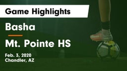 Basha  vs Mt. Pointe HS  Game Highlights - Feb. 3, 2020