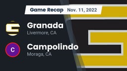 Recap: Granada  vs. Campolindo  2022