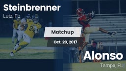 Matchup: Steinbrenner High vs. Alonso  2017