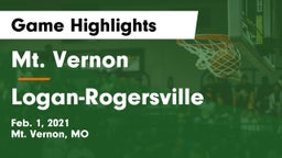 Mt. Vernon  vs Logan-Rogersville  Game Highlights - Feb. 1, 2021