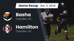 Recap: Basha  vs. Hamilton  2018