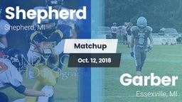 Matchup: Shepherd  vs. Garber  2018