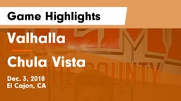 Valhalla  vs Chula Vista  Game Highlights - Dec. 3, 2018