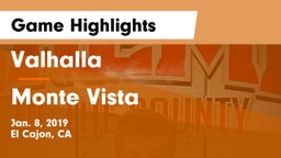 Valhalla  vs Monte Vista  Game Highlights - Jan. 8, 2019