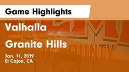 Valhalla  vs Granite Hills  Game Highlights - Jan. 11, 2019