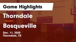 Thorndale  vs Bosqueville  Game Highlights - Dec. 11, 2020