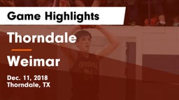 Thorndale  vs Weimar  Game Highlights - Dec. 11, 2018