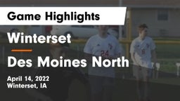 Winterset  vs Des Moines North  Game Highlights - April 14, 2022