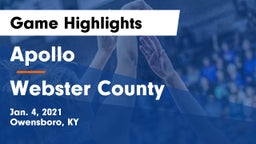 Apollo  vs Webster County  Game Highlights - Jan. 4, 2021