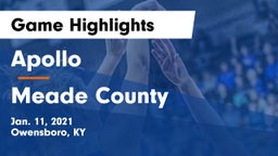 Apollo  vs Meade County  Game Highlights - Jan. 11, 2021