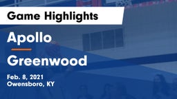 Apollo  vs Greenwood  Game Highlights - Feb. 8, 2021