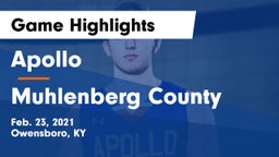 Apollo  vs Muhlenberg County  Game Highlights - Feb. 23, 2021