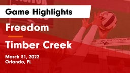 Freedom  vs Timber Creek  Game Highlights - March 31, 2022
