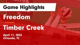 Freedom  vs Timber Creek  Game Highlights - April 11, 2023