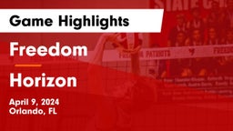 Freedom  vs Horizon  Game Highlights - April 9, 2024