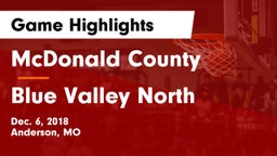 McDonald County  vs Blue Valley North  Game Highlights - Dec. 6, 2018