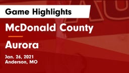 McDonald County  vs Aurora  Game Highlights - Jan. 26, 2021