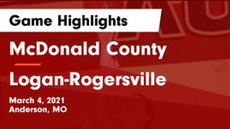 McDonald County  vs Logan-Rogersville  Game Highlights - March 4, 2021