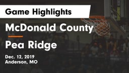 McDonald County  vs Pea Ridge  Game Highlights - Dec. 12, 2019
