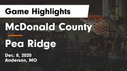 McDonald County  vs Pea Ridge  Game Highlights - Dec. 8, 2020