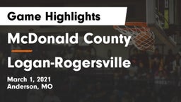 McDonald County  vs Logan-Rogersville  Game Highlights - March 1, 2021