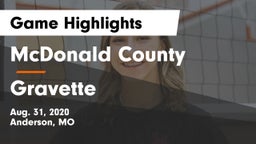 McDonald County  vs Gravette  Game Highlights - Aug. 31, 2020