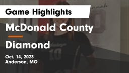 McDonald County  vs Diamond  Game Highlights - Oct. 14, 2023