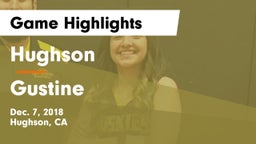 Hughson  vs Gustine  Game Highlights - Dec. 7, 2018