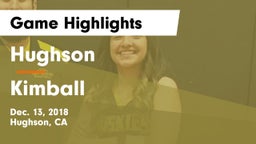 Hughson  vs Kimball  Game Highlights - Dec. 13, 2018