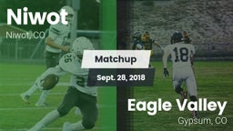 Matchup: Niwot  vs. Eagle Valley  2018