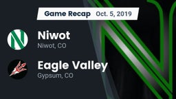 Recap: Niwot  vs. Eagle Valley  2019