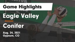 Eagle Valley  vs Conifer  Game Highlights - Aug. 24, 2021