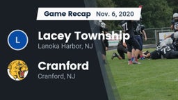 Recap: Lacey Township  vs. Cranford  2020