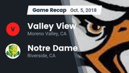 Recap: Valley View  vs. Notre Dame  2018