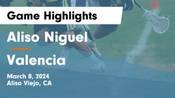 Aliso Niguel  vs Valencia  Game Highlights - March 8, 2024