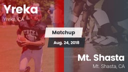 Matchup: Yreka  vs. Mt. Shasta  2018
