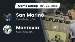 Recap: San Marino  vs. Monrovia  2018