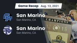 Recap: San Marino  vs. San Marino  2021