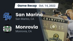 Recap: San Marino  vs. Monrovia  2022