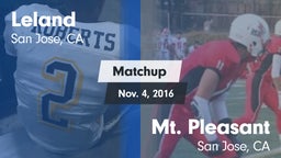 Matchup: Leland  vs. Mt. Pleasant  2016