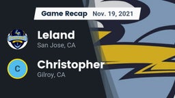 Recap: Leland  vs. Christopher  2021