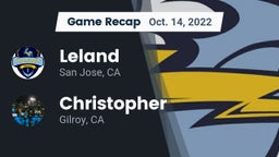Recap: Leland  vs. Christopher  2022