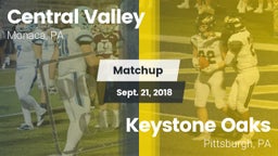 Matchup: Central Valley vs. Keystone Oaks  2018
